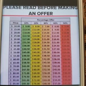 💕Please read before making an Offer💕